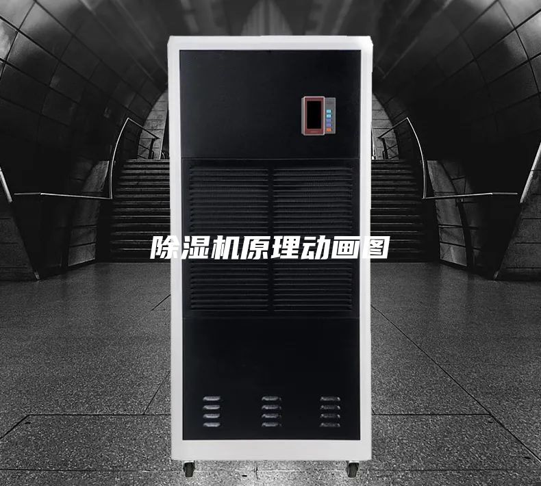 除湿机原理动画图
