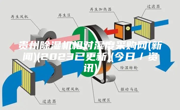 贵州除湿机相对湿度采购网(新闻)(2023已更新)(今日／资讯)