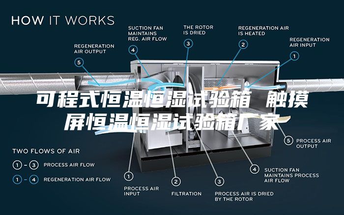 可程式恒温恒湿试验箱 触摸屏恒温恒湿试验箱厂家