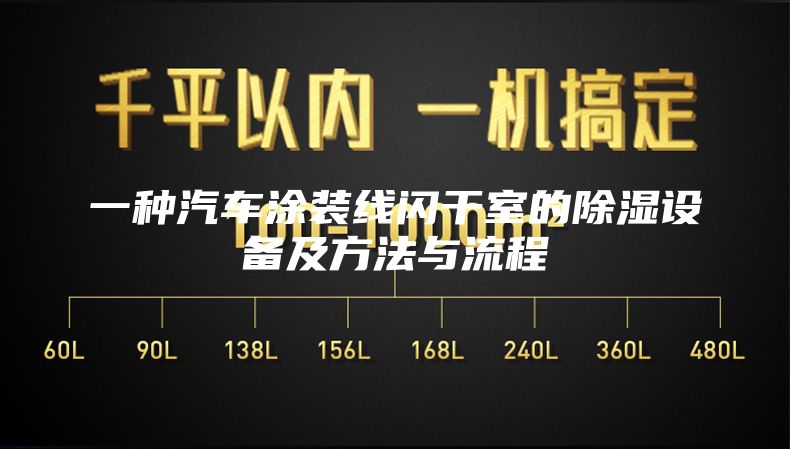 一种汽车涂装线闪干室的除湿设备及方法与流程
