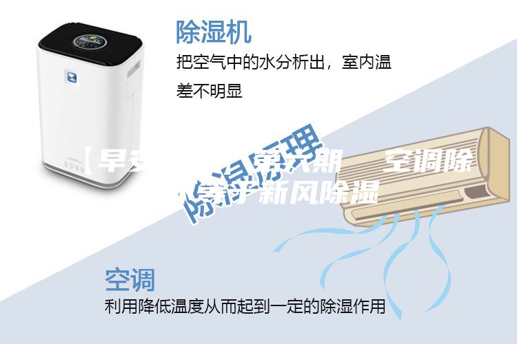 【早安暖通】第六期  空调除湿不等于新风除湿