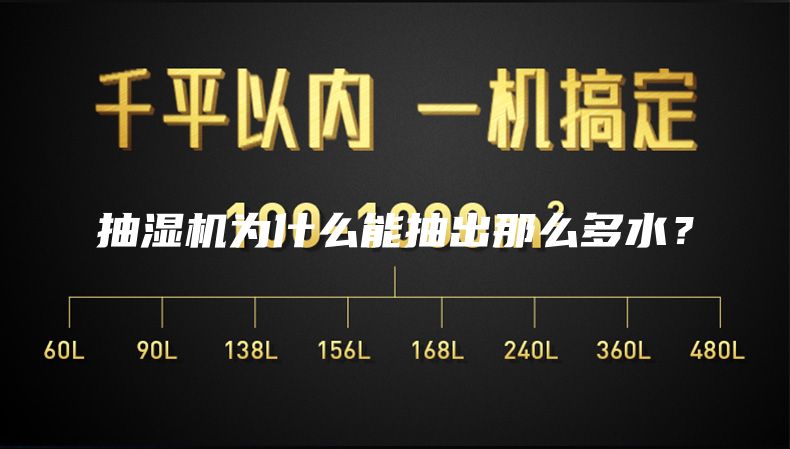 抽湿机为什么能抽出那么多水？