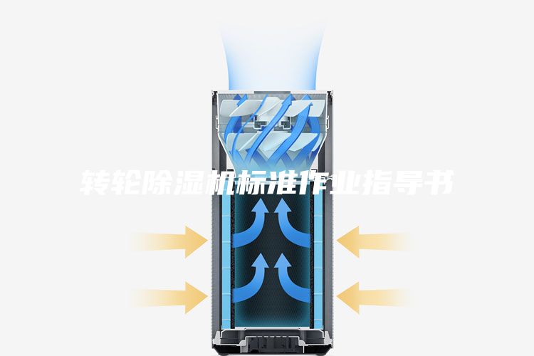 转轮除湿机标准作业指导书
