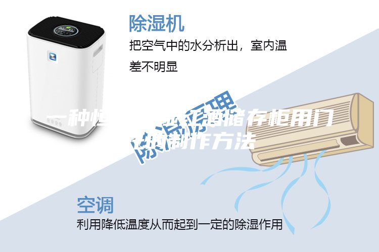 一种恒温恒湿红酒储存柜用门托的制作方法