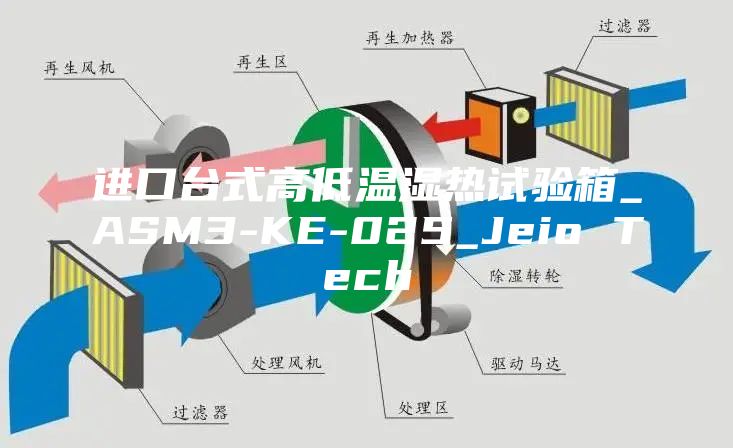 进口台式高低温湿热试验箱_ASM3-KE-025_Jeio Tech