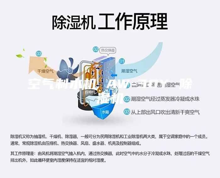 空气制水机 AW-30Y 除湿机