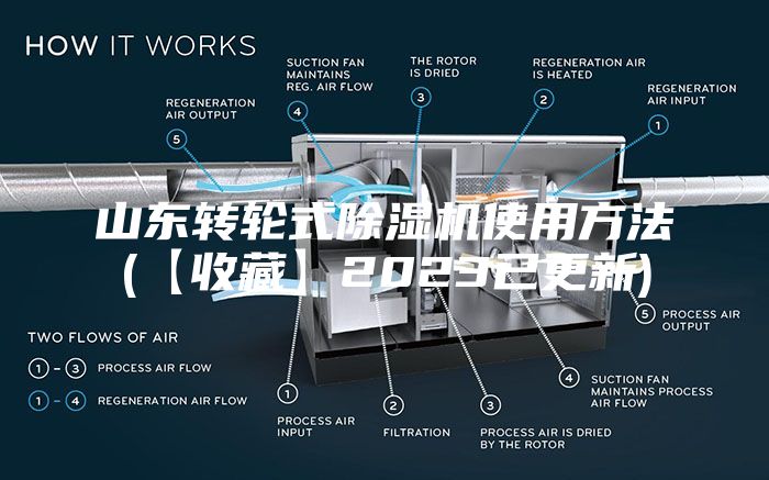 山东转轮式除湿机使用方法(【收藏】2023已更新)
