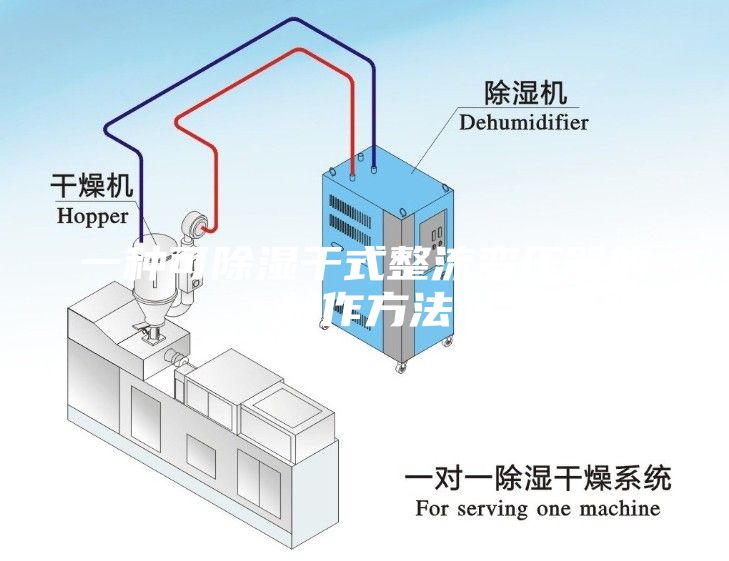 一种可除湿干式整流变压器的制作方法