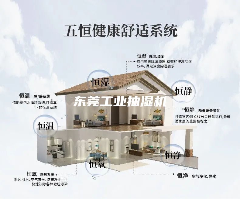 东莞工业抽湿机