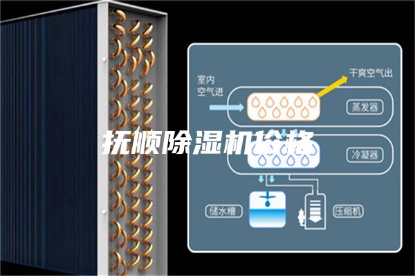抚顺除湿机价格