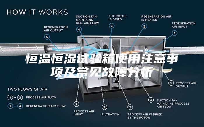 恒温恒湿试验箱使用注意事项及常见故障分析