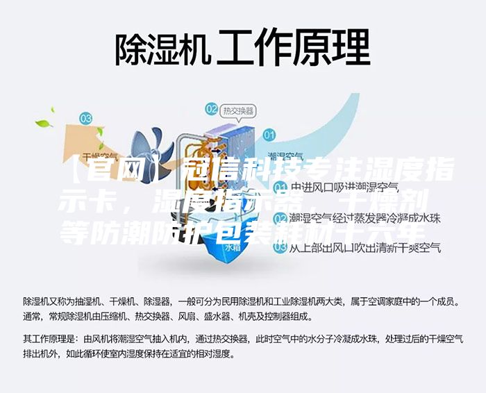【官网】冠信科技专注湿度指示卡，湿度指示器，干燥剂等防潮防护包装耗材十六年