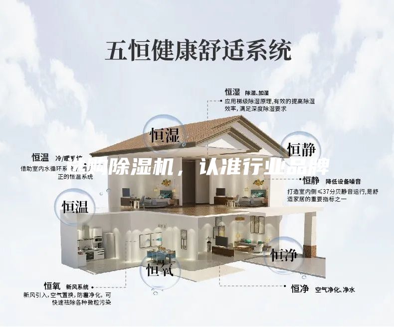 选购除湿机，认准行业品牌