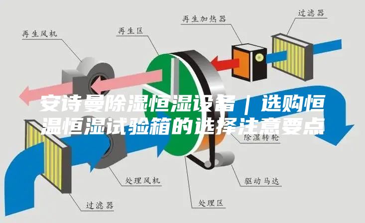 安诗曼除湿恒湿设备｜选购恒温恒湿试验箱的选择注意要点