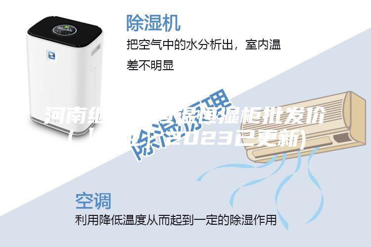 河南继电器恒温恒湿柜批发价(【认证】2023已更新)